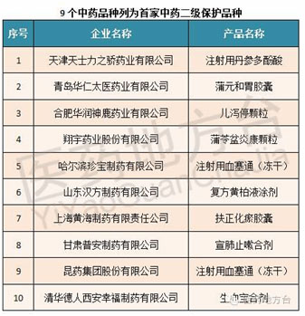 �������ʹ���-׷�󿵽�,����һ������