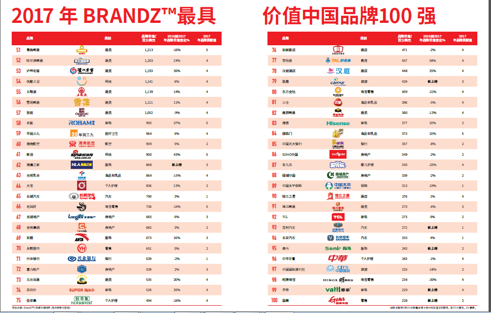 �������ʹ���-׷�󿵽�,����һ������