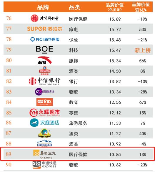 �������ʹ���-׷�󿵽�,����һ������