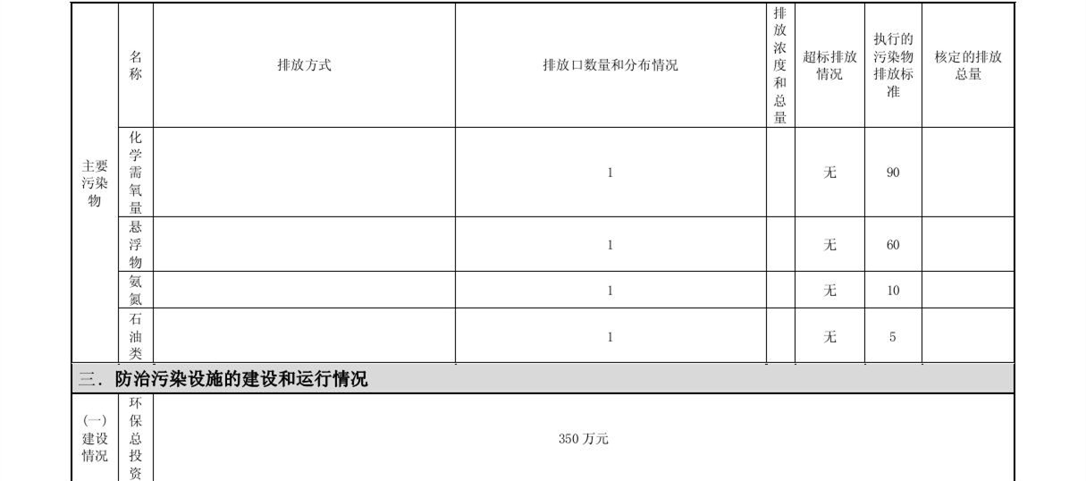 �������ʹ���-׷�󿵽�,����һ������