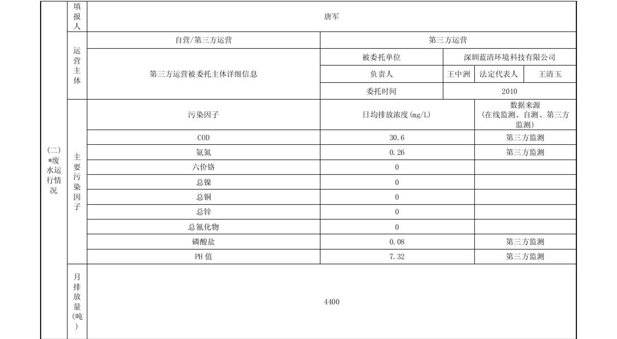 �������ʹ���-׷�󿵽�,����һ������