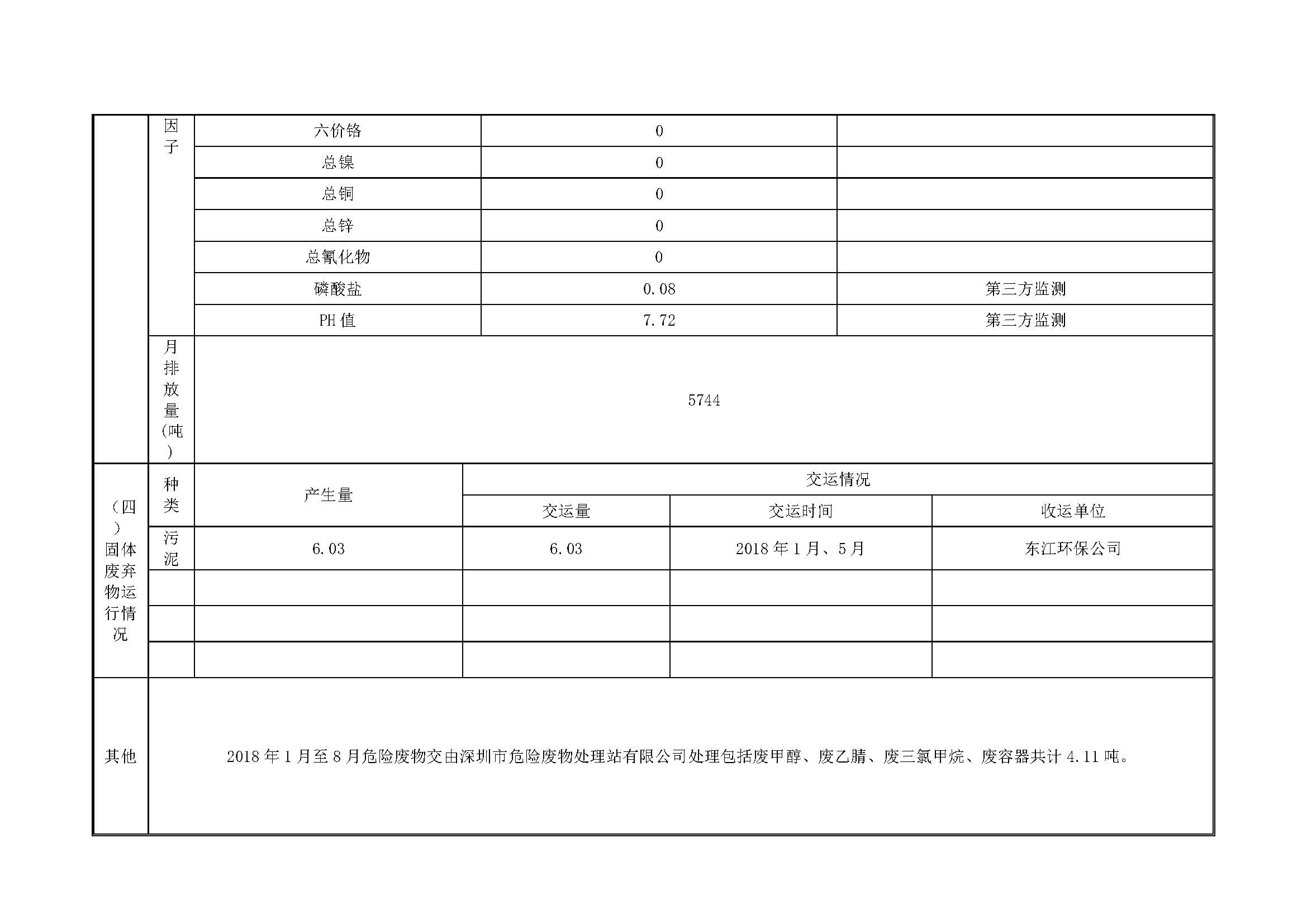 �������ʹ���-׷�󿵽�,����һ������