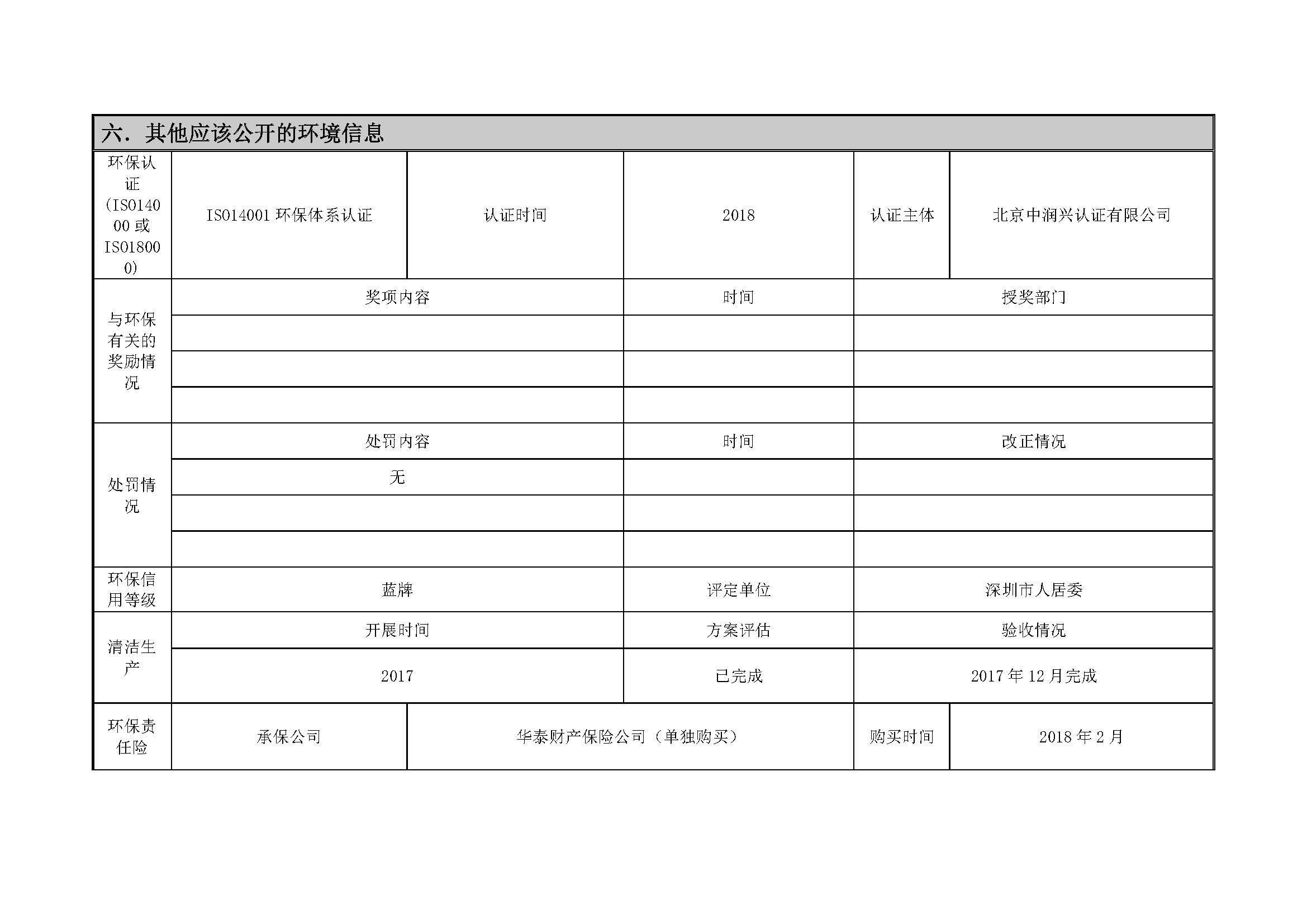 �������ʹ���-׷�󿵽�,����һ������