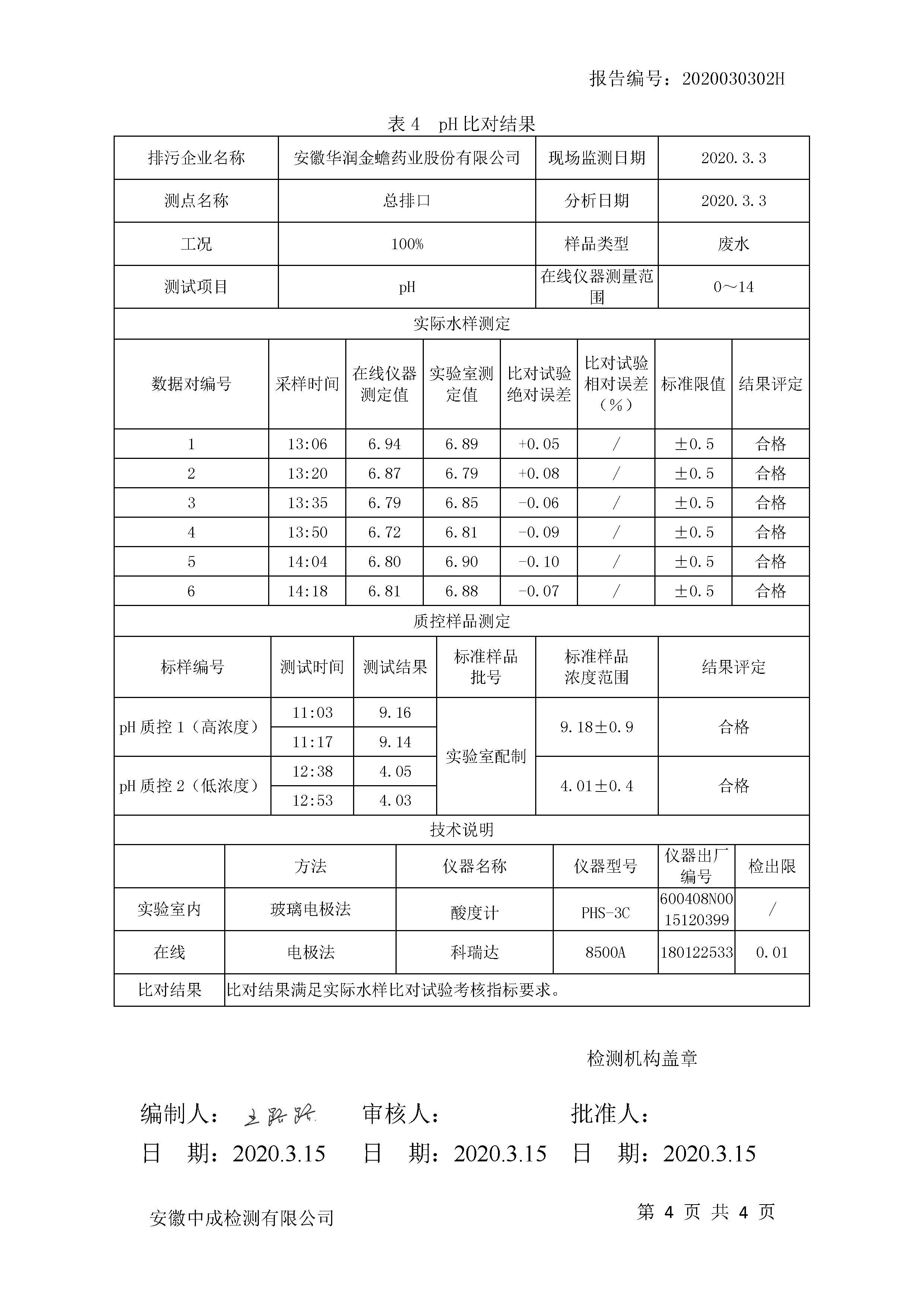 �������ʹ���-׷�󿵽�,����һ������