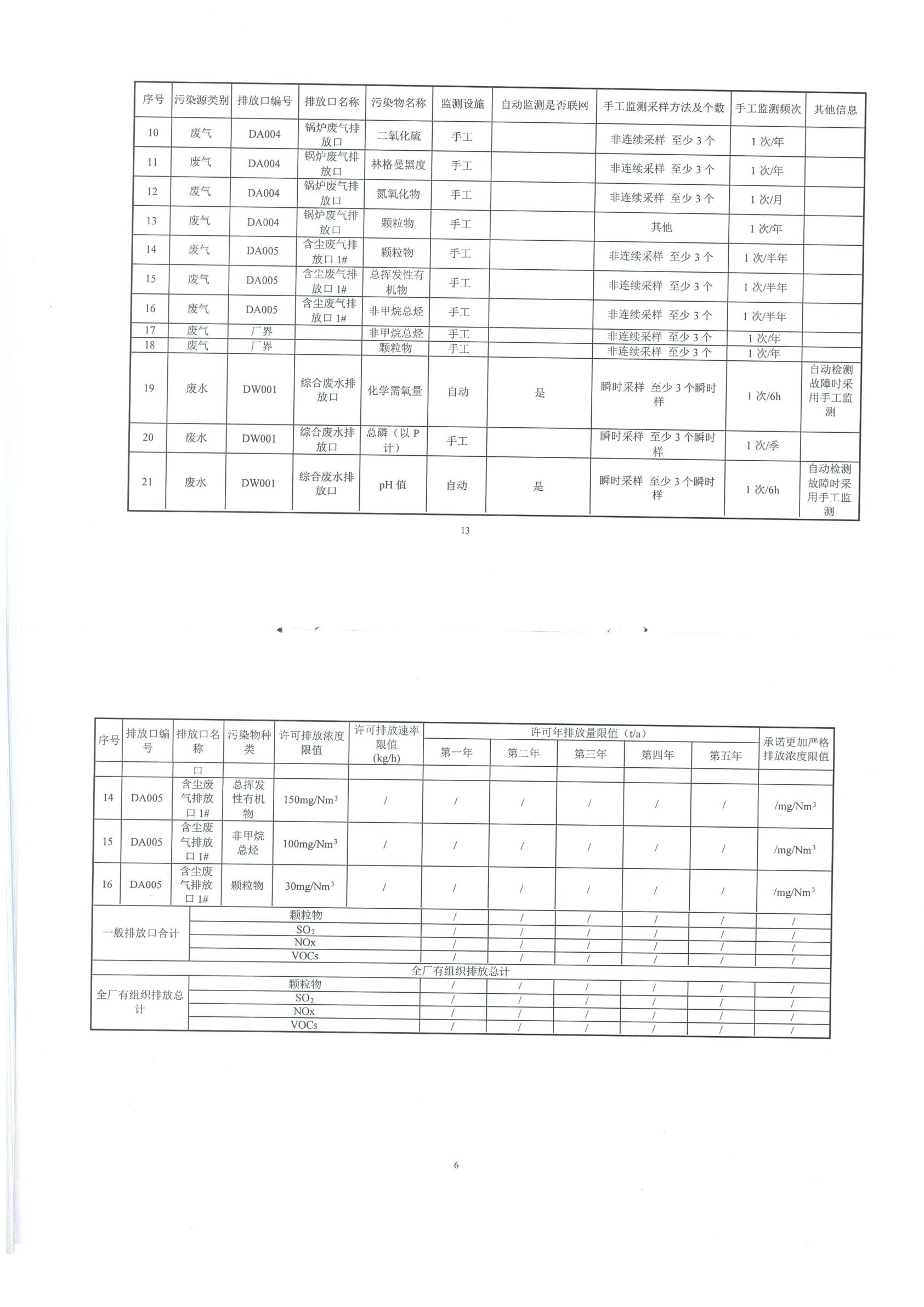 �������ʹ���-׷�󿵽�,����һ������