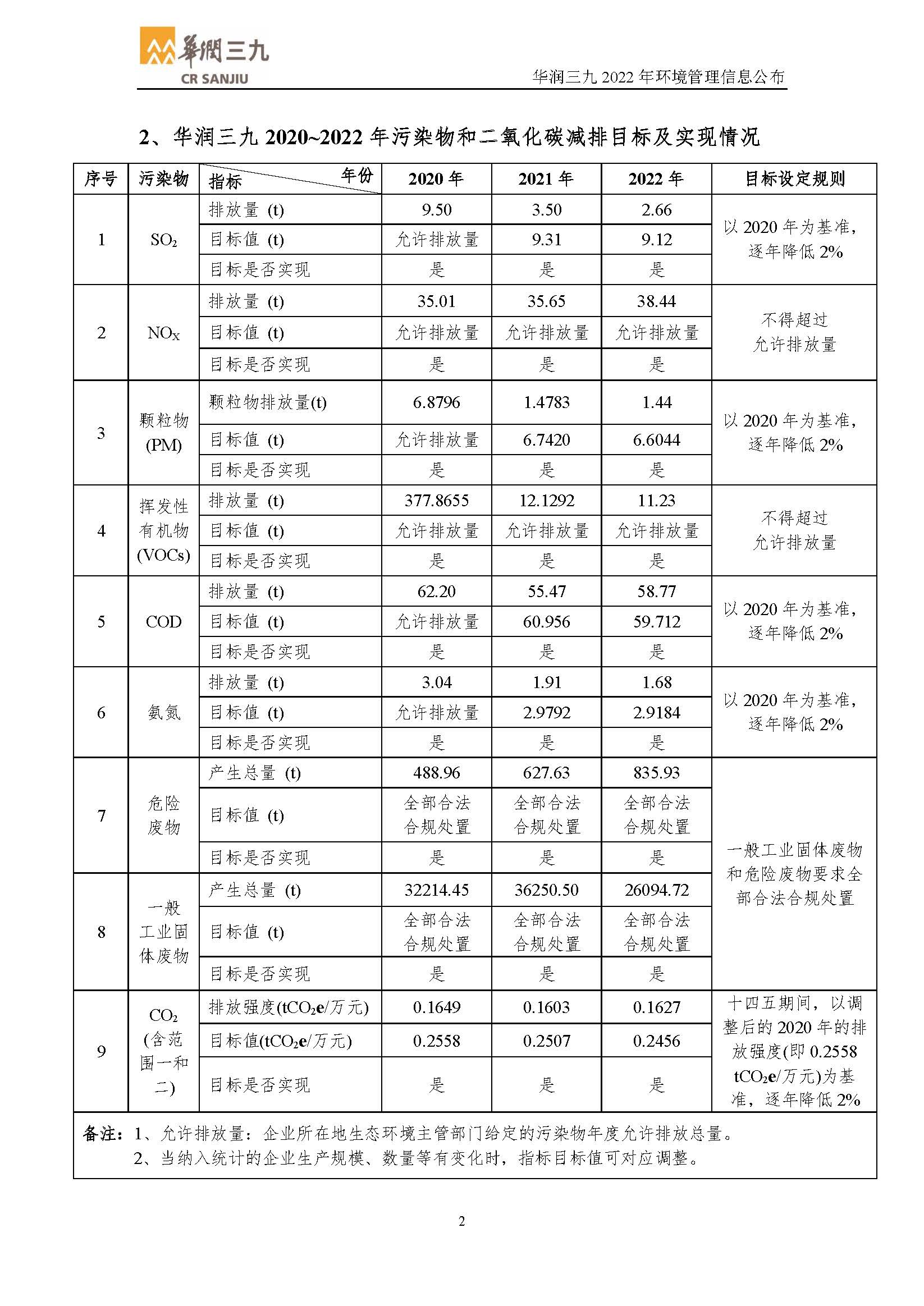 �������ʹ���-׷�󿵽�,����һ������