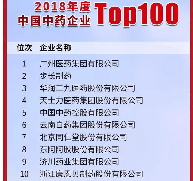 �������ʹ���-׷�󿵽�,����һ������