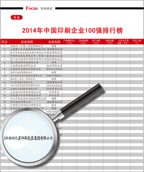 �������ʹ���-׷�󿵽�,����һ������